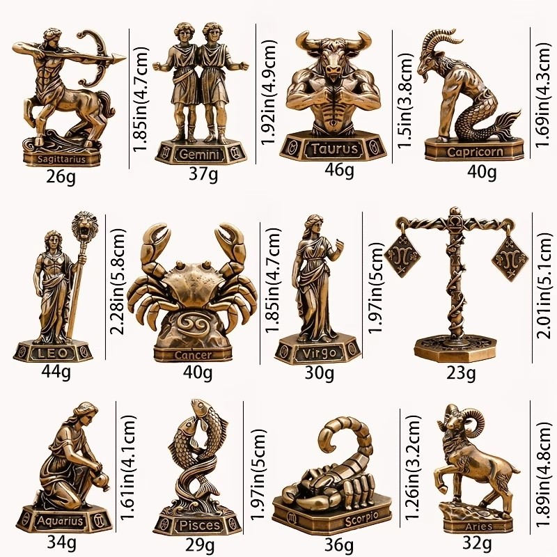 Ornamentos de zodíaco feitos à - Vintage Collectible Furniture avaliação e preço